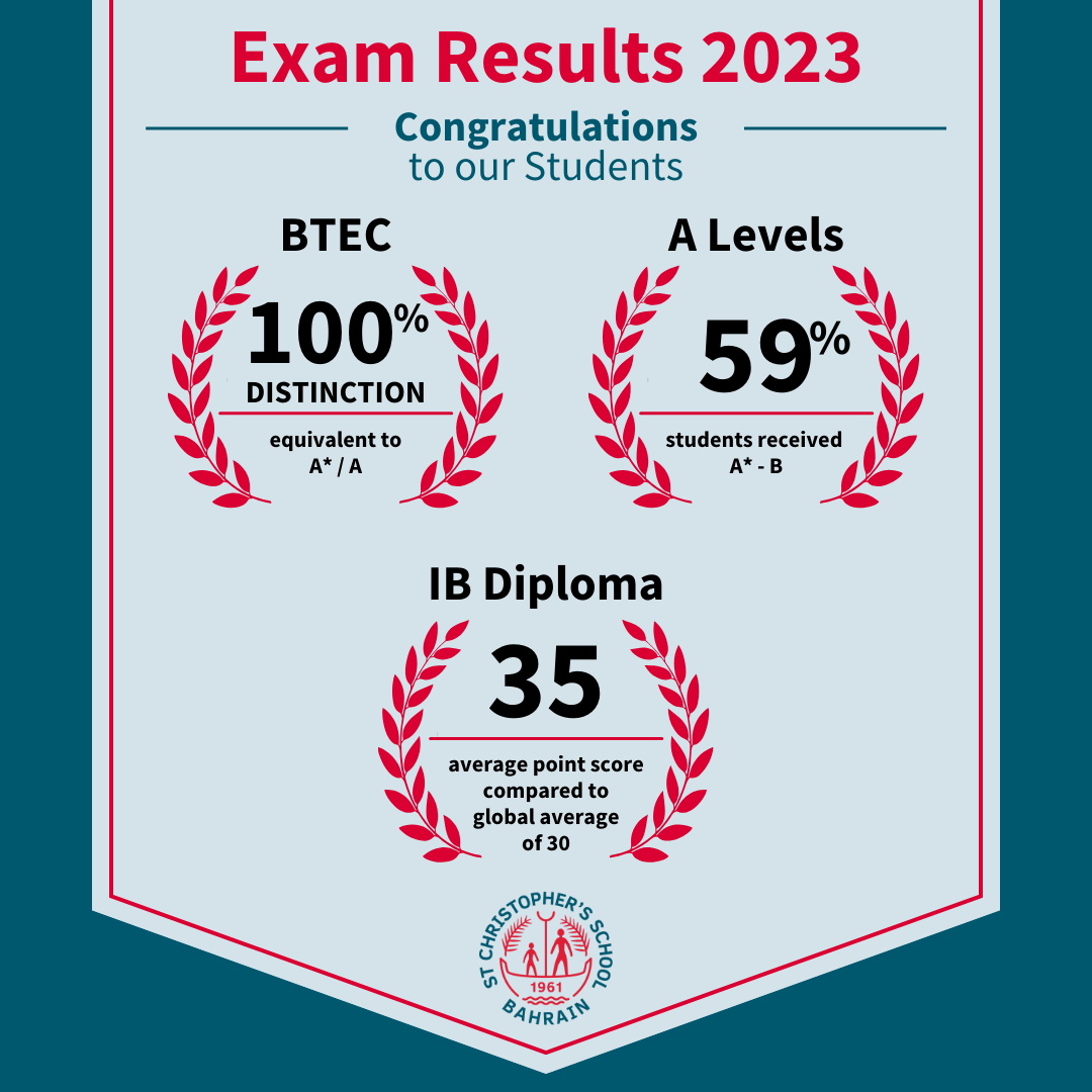St Christopher's School Bahrain Exam Results 2023 A Level, IB Diploma and BTEC 
